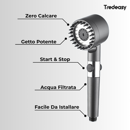 Tredeasy - Soffione Doccia Filtrante