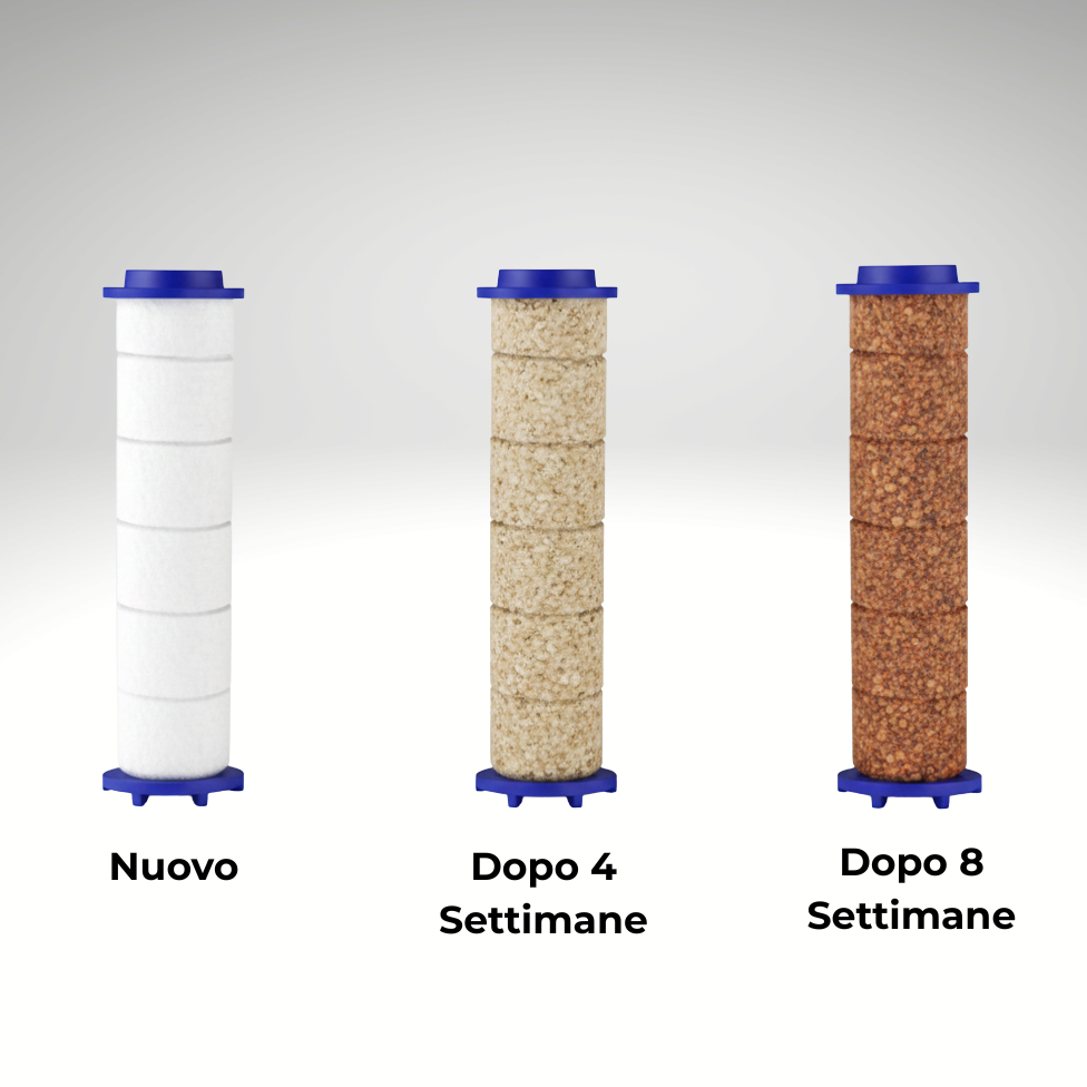 Tredeasy - Soffione Doccia Filtrante