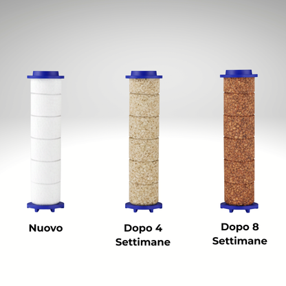 Tredeasy - Soffione Doccia Filtrante